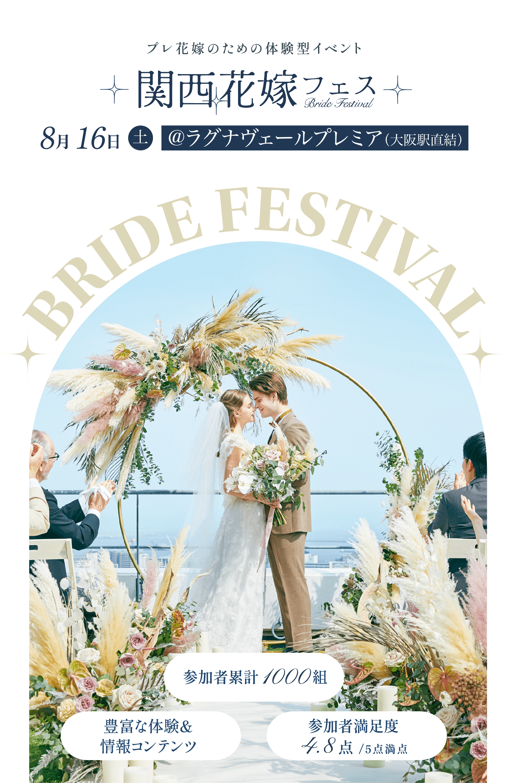 関西花嫁フェス